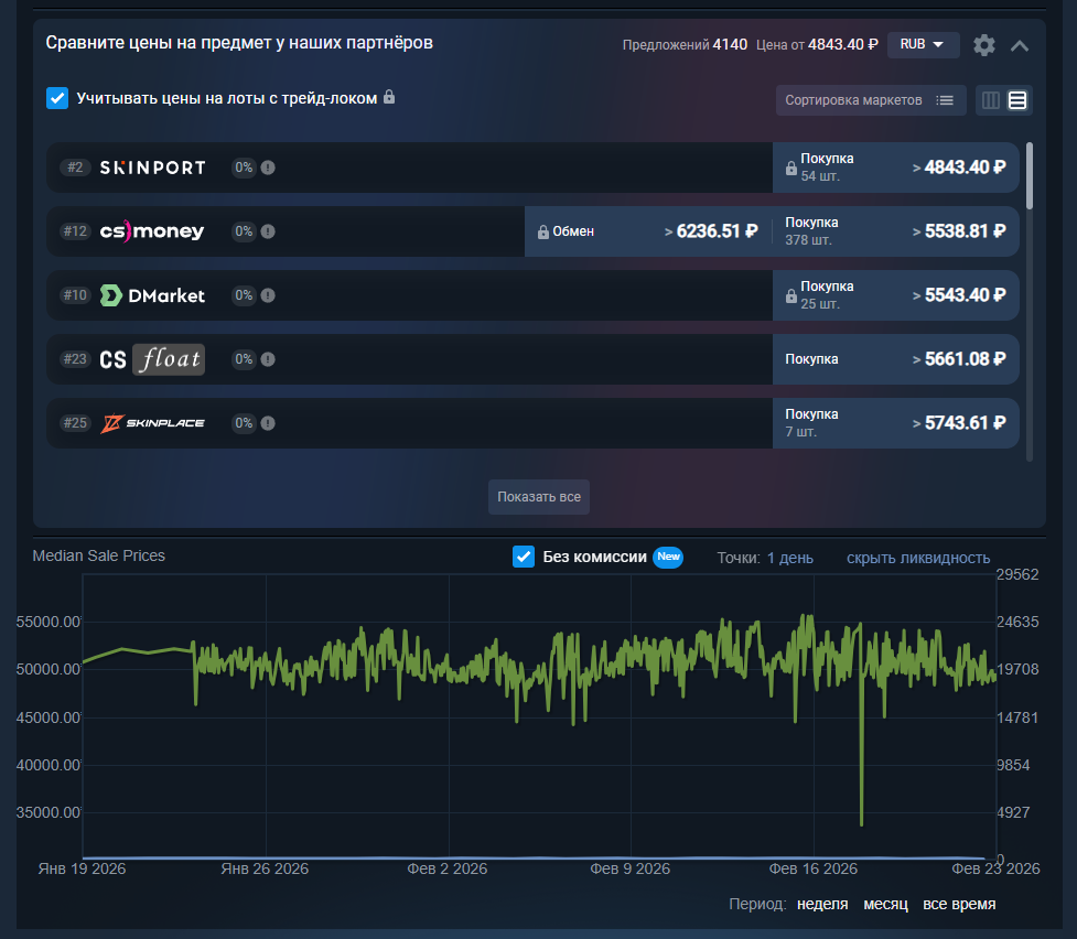 SIH extension item info overlay