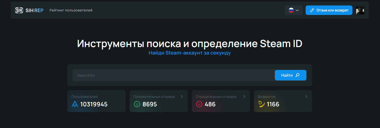 SIHRep reputation checker