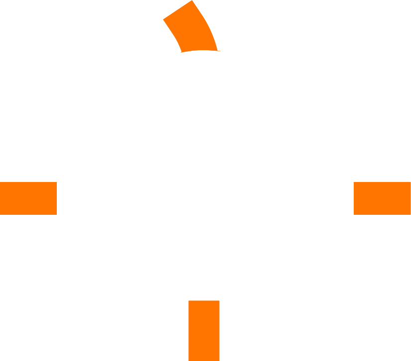 SIH